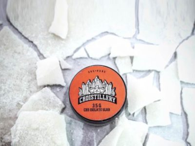 CBDistillery Coupon Codes: Get 5% Off with code HAPPY5
