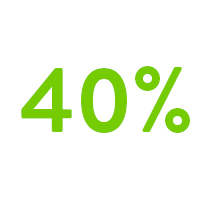 DiamondCBD Discount Code: 40% Off with Code HAPPY40 (July 2026)
