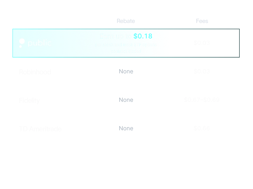 Active trading screen in the Public app (formerly Matador), from the Public website