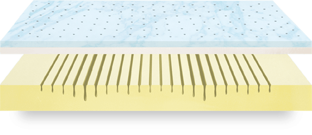 Ecosa memory foam mattress layers