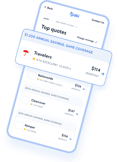 Screenshot mockup of the Gabi app showing side-by-side auto insurance quotes, from the Gabi website